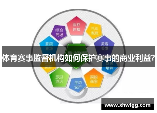 体育赛事监督机构如何保护赛事的商业利益？
