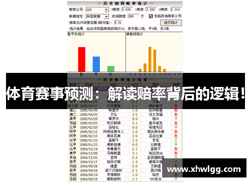 体育赛事预测：解读赔率背后的逻辑！
